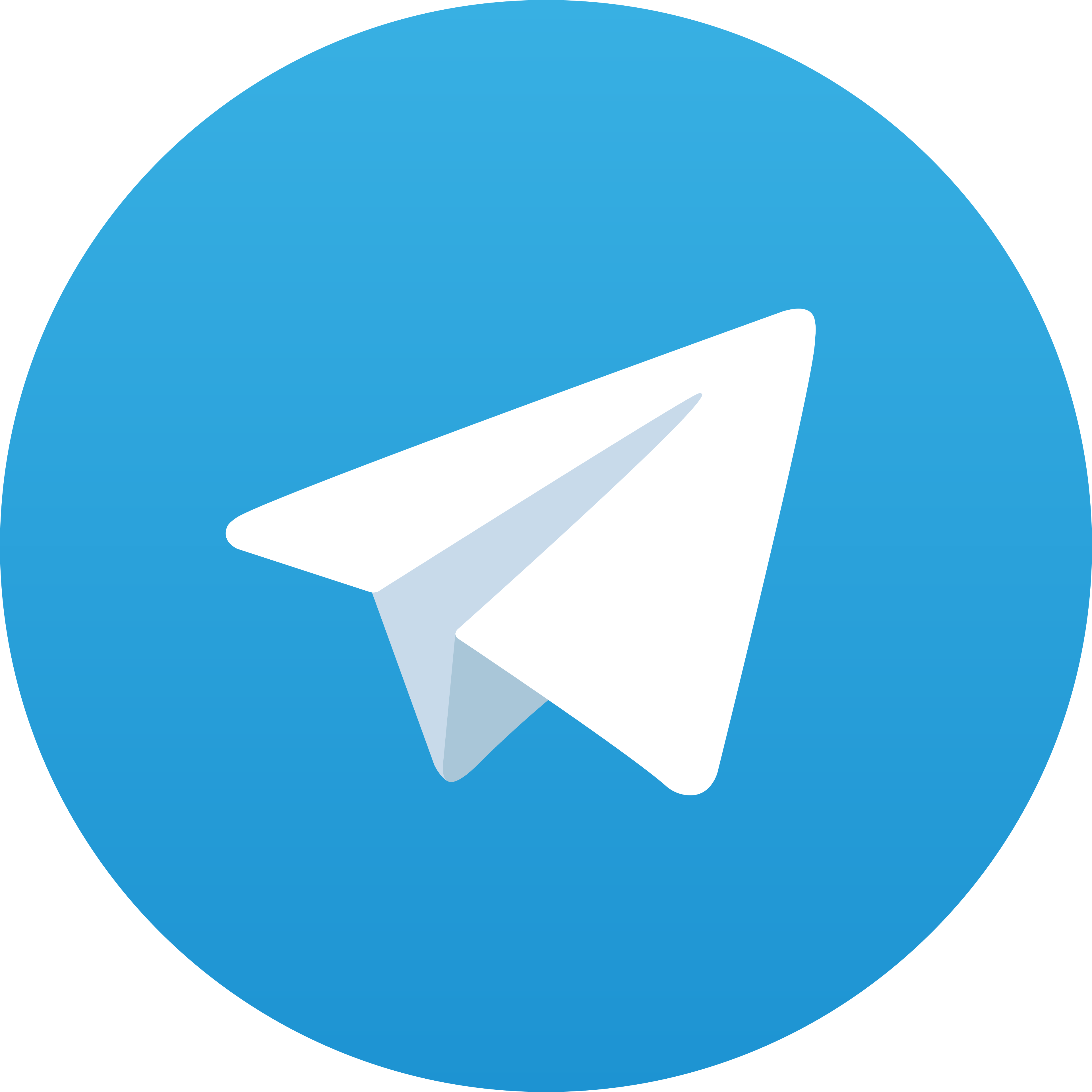 Telegram Sabangtoto
